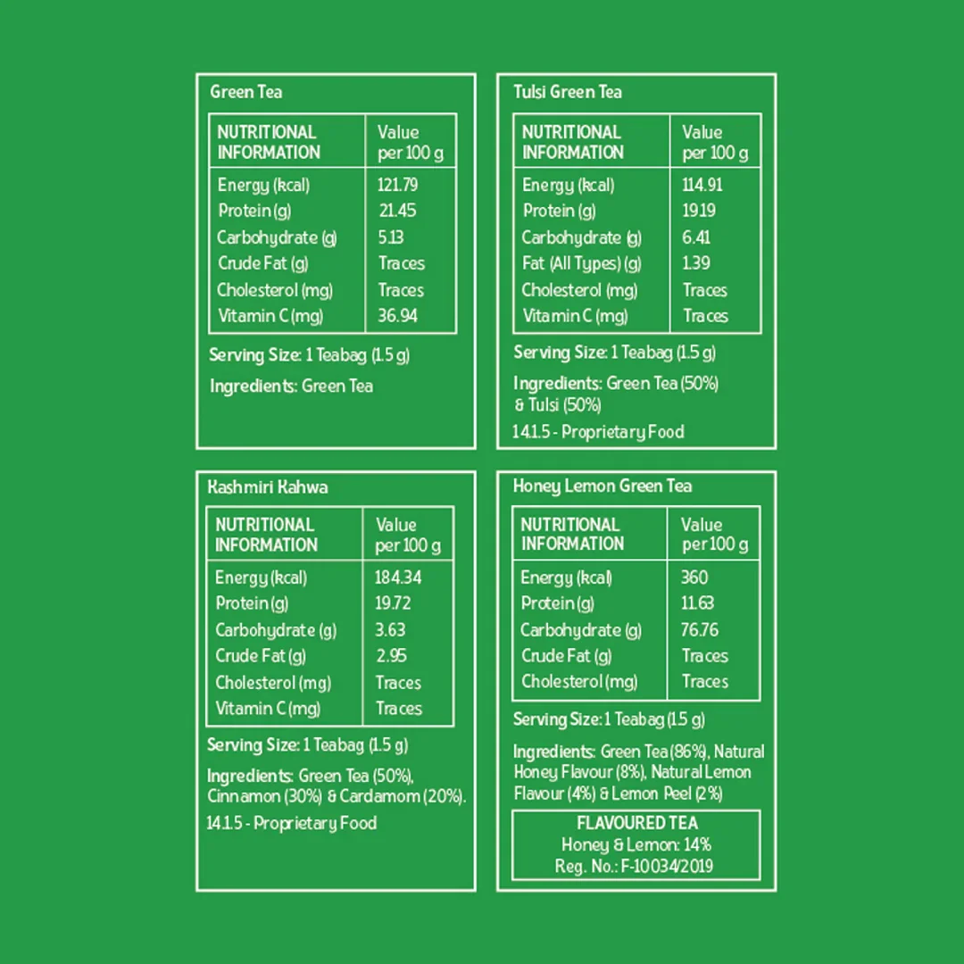 Assorted Green Teas - Image 13