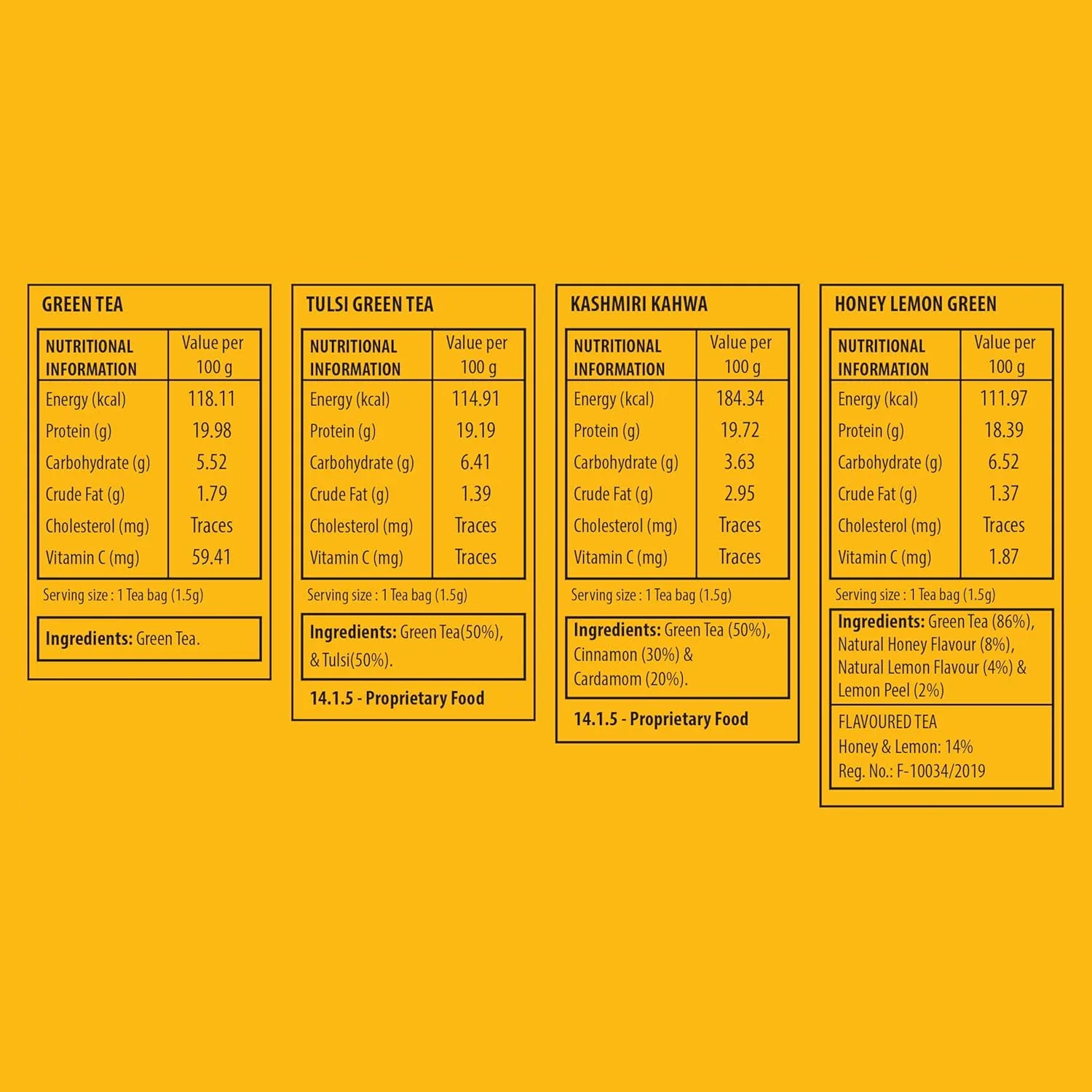 Assorted Green Teas - Image 6