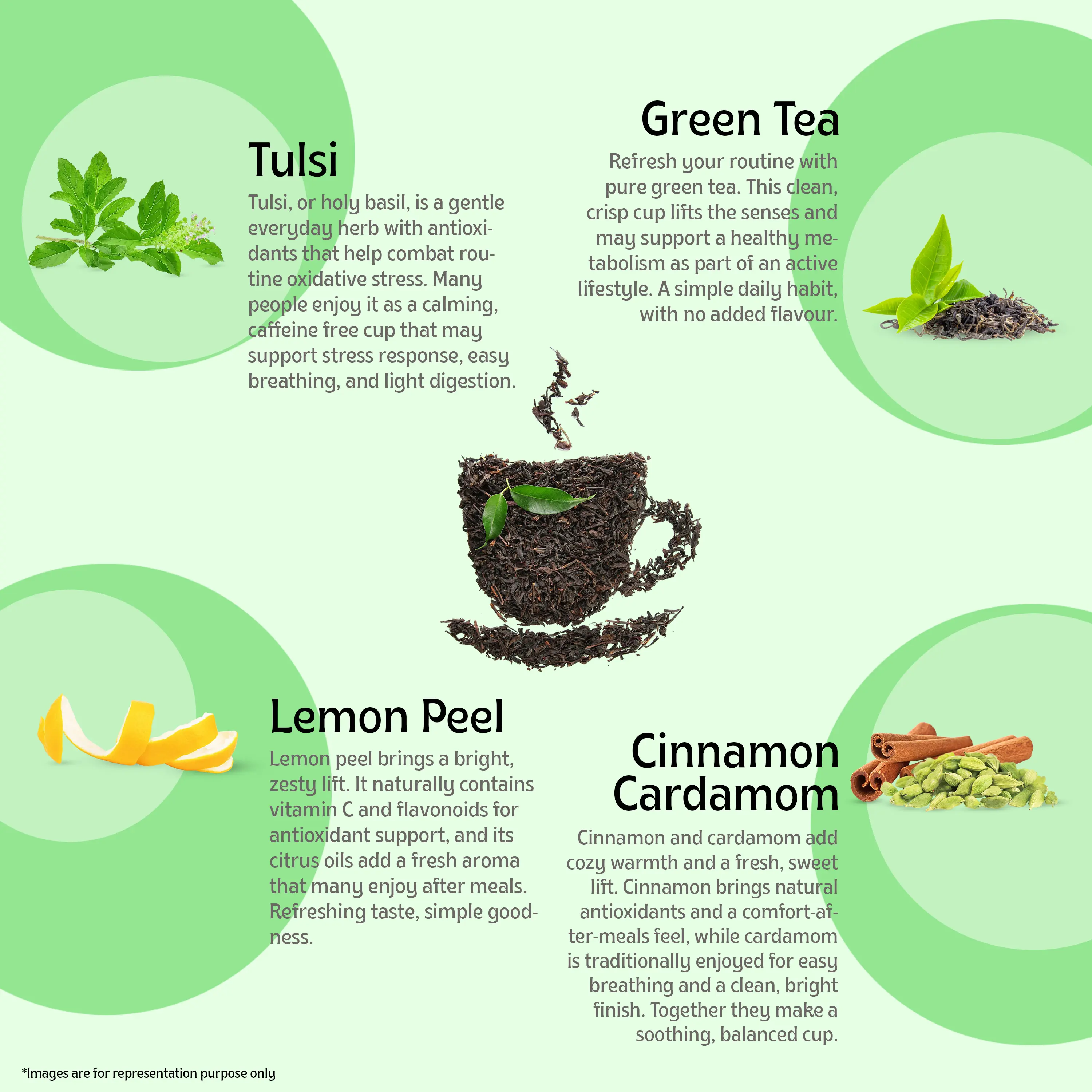 Assorted Green Teas - Image 8