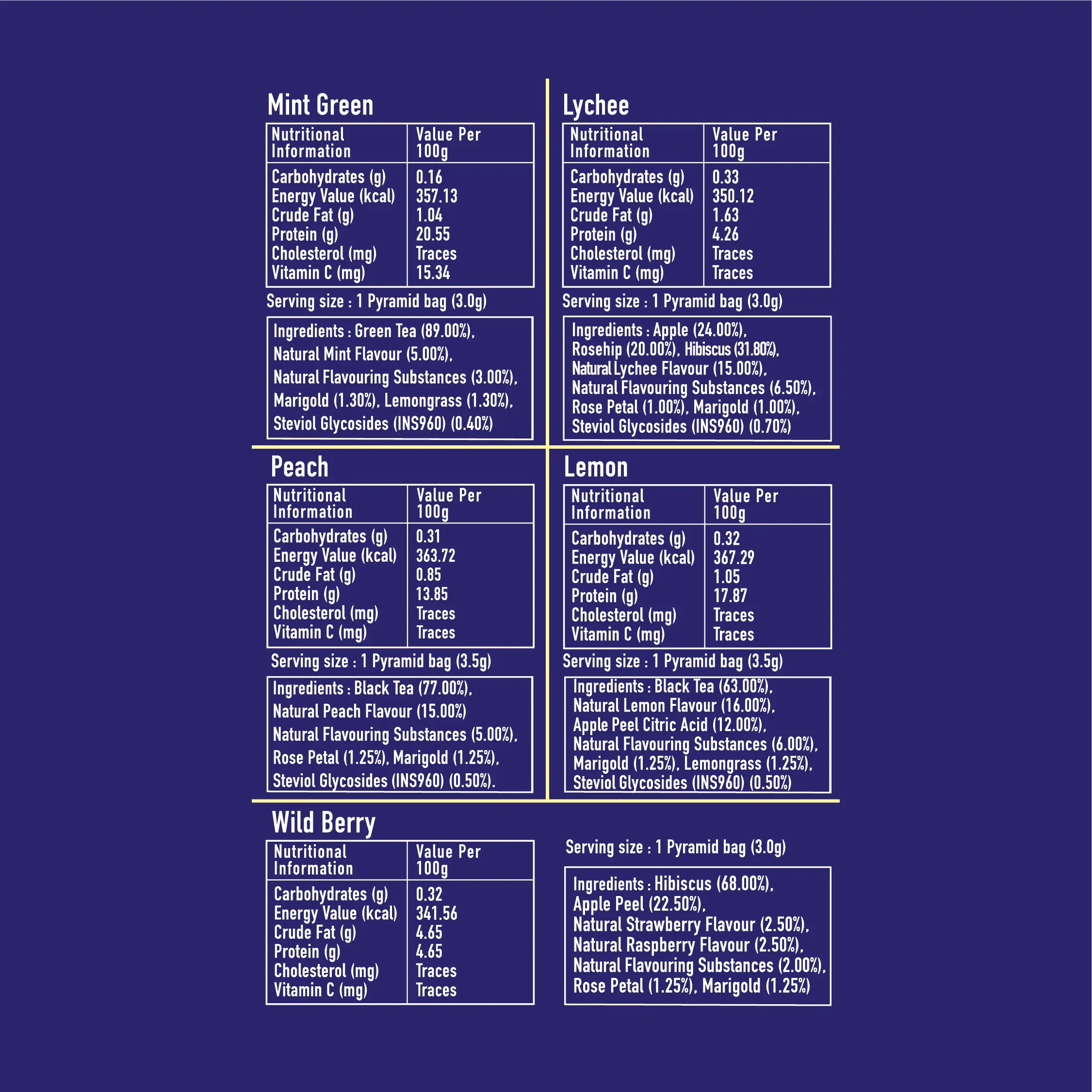 Assorted Ice Teas - Image 6