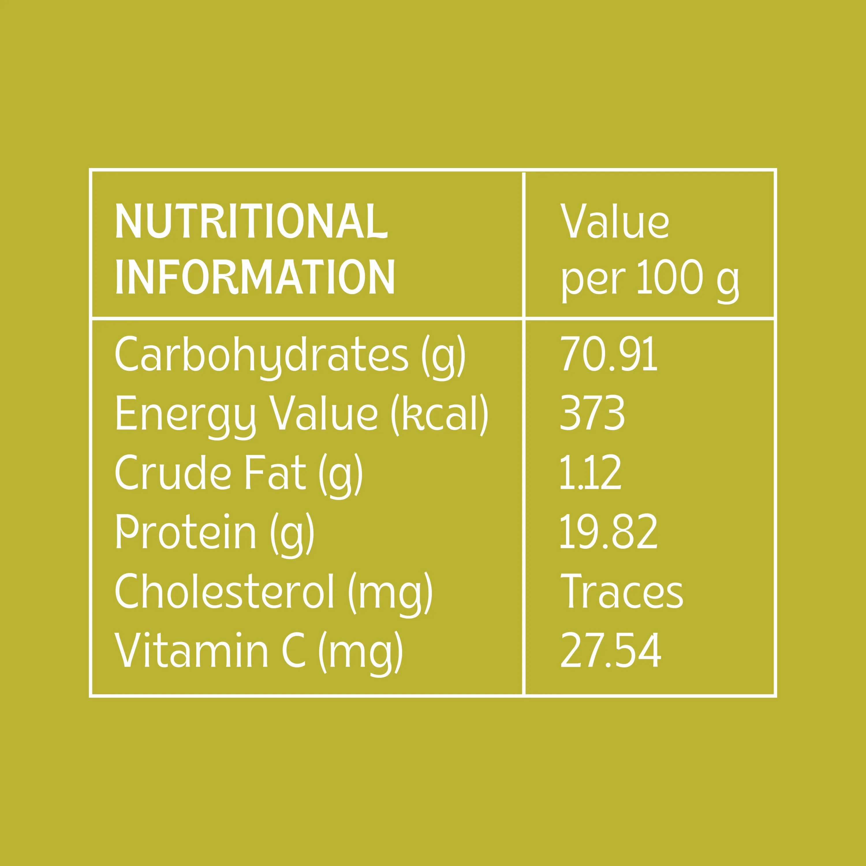 Lemongrass Ginger Green Tea - Image 4